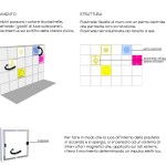 schema funzionale